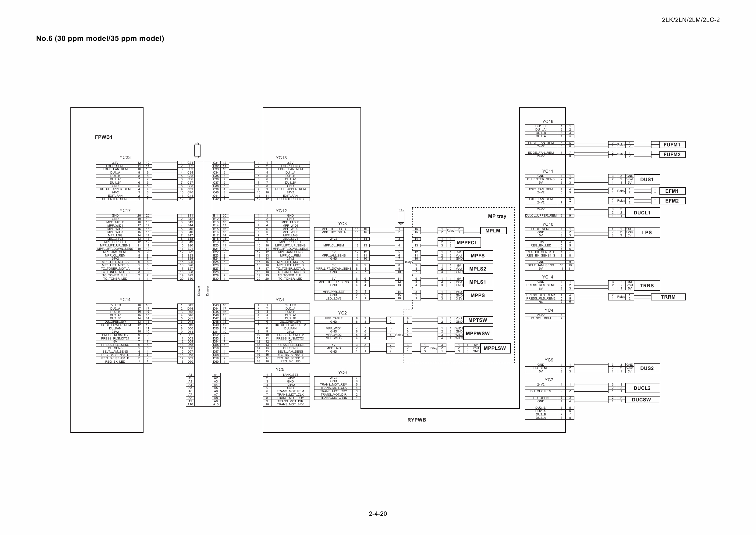 KYOCERA ColorMFP TASKalfa-3050ci 3550ci 4550ci 5550ci Service Manual-6